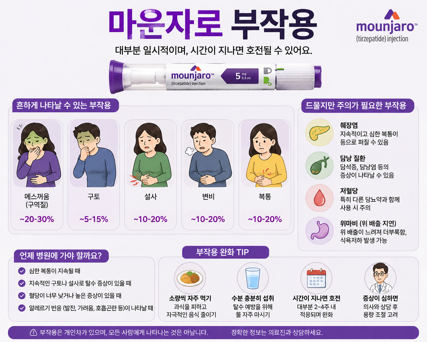 마운자로 부작용